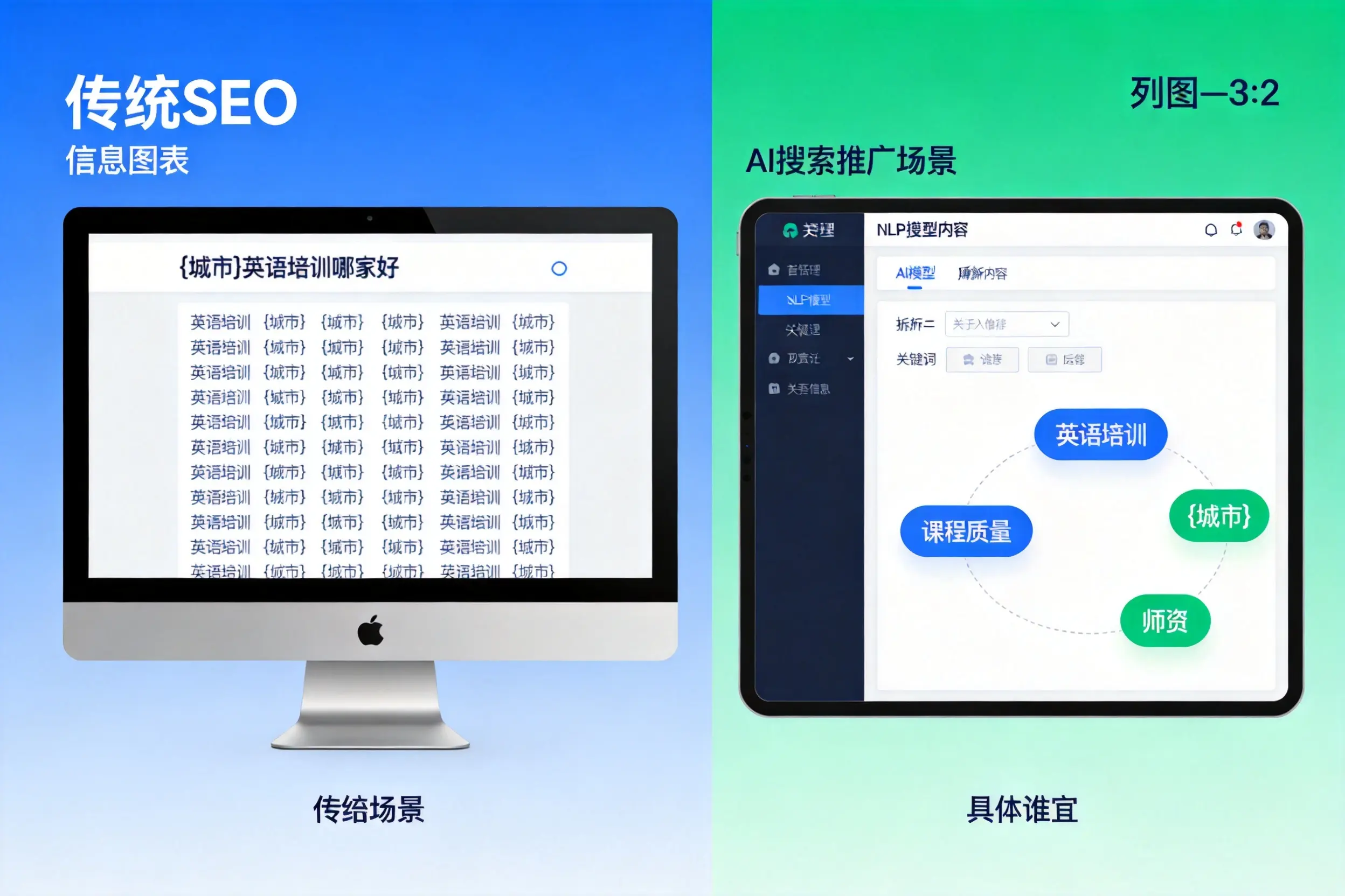 AI搜索推广和传统SEO有何区别？河北企业选型指南