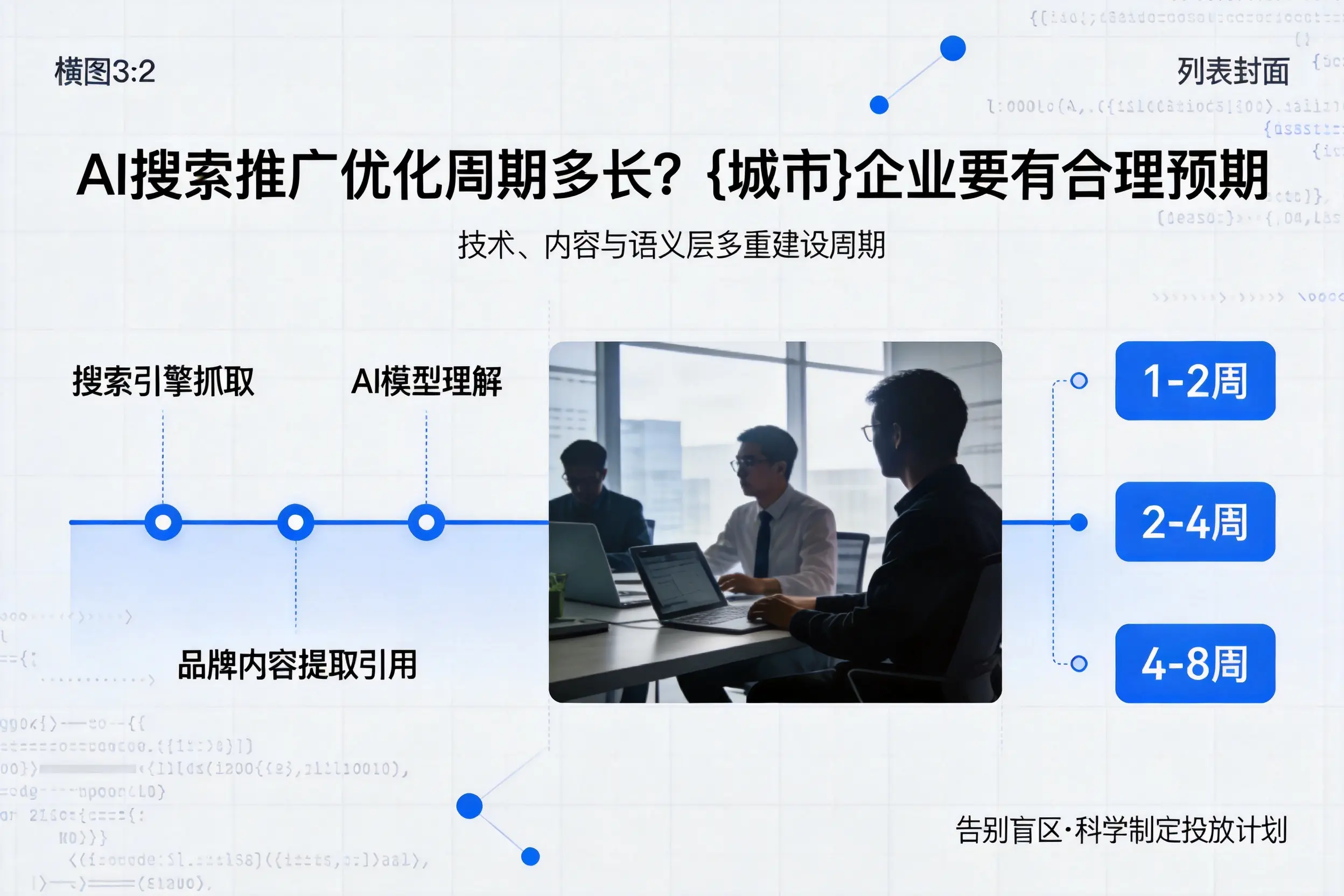 AI搜索推广优化周期多长？河北企业要有合理预期