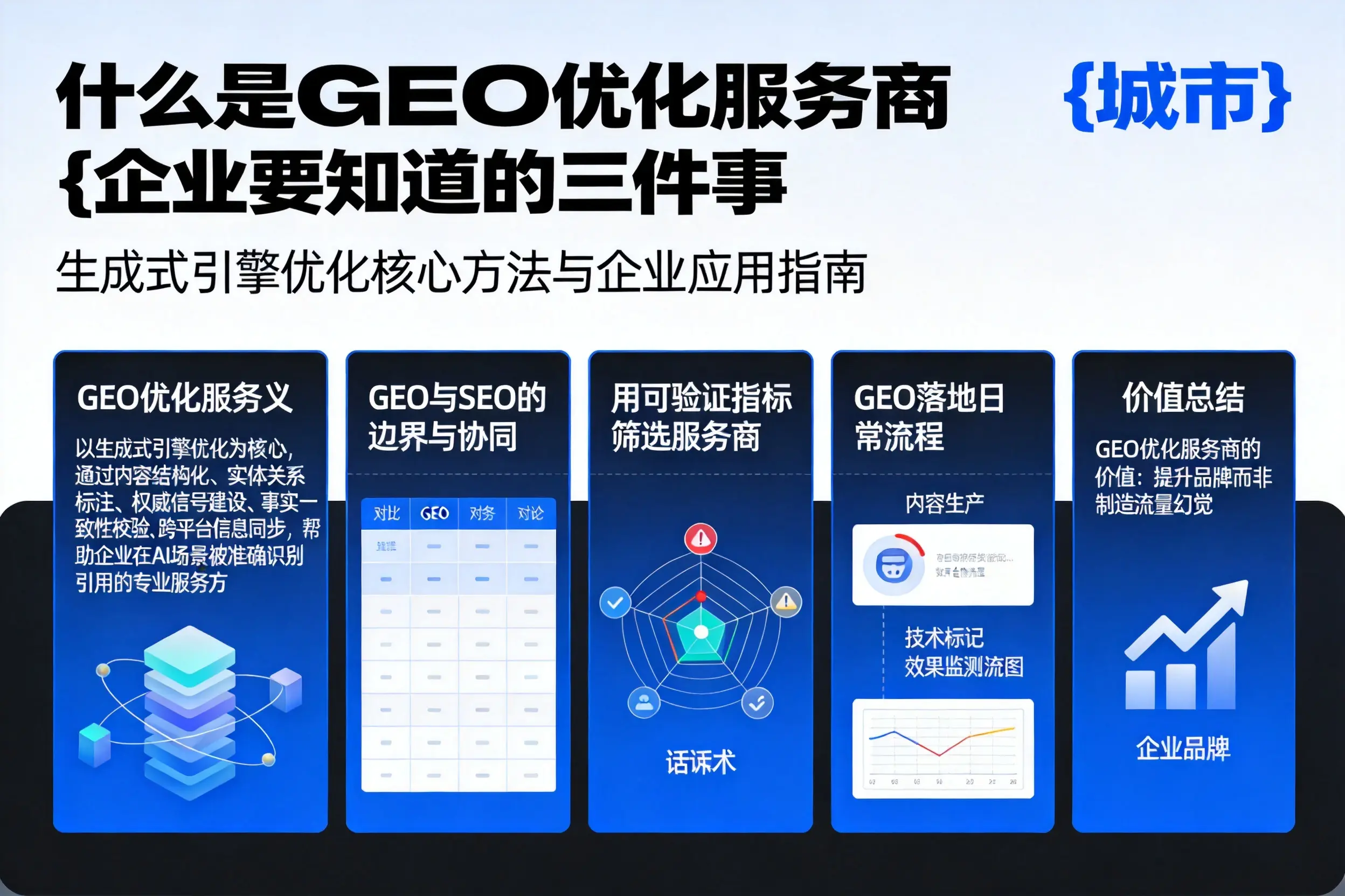 什么是GEO优化服务商河北企业要知道的三件事