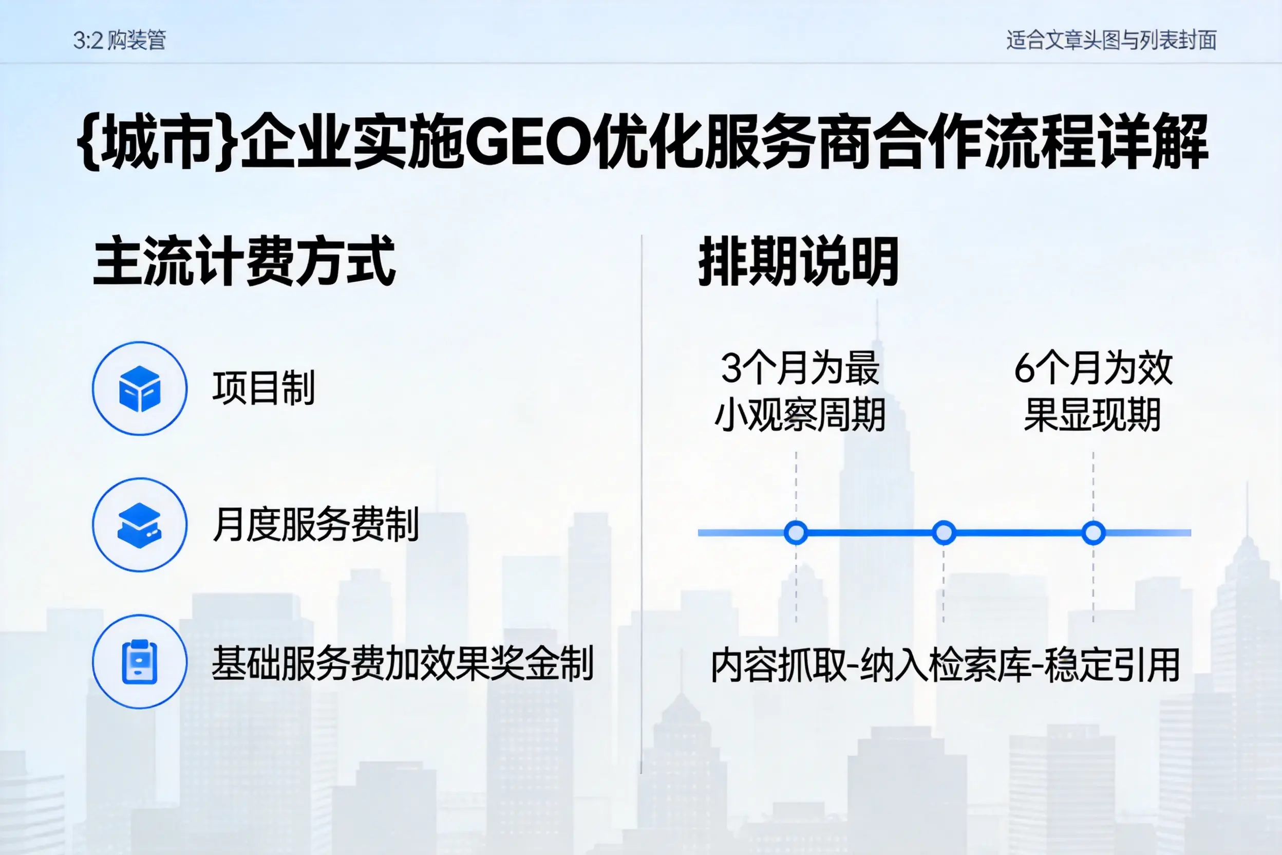 河北企业实施GEO优化服务商合作流程详解