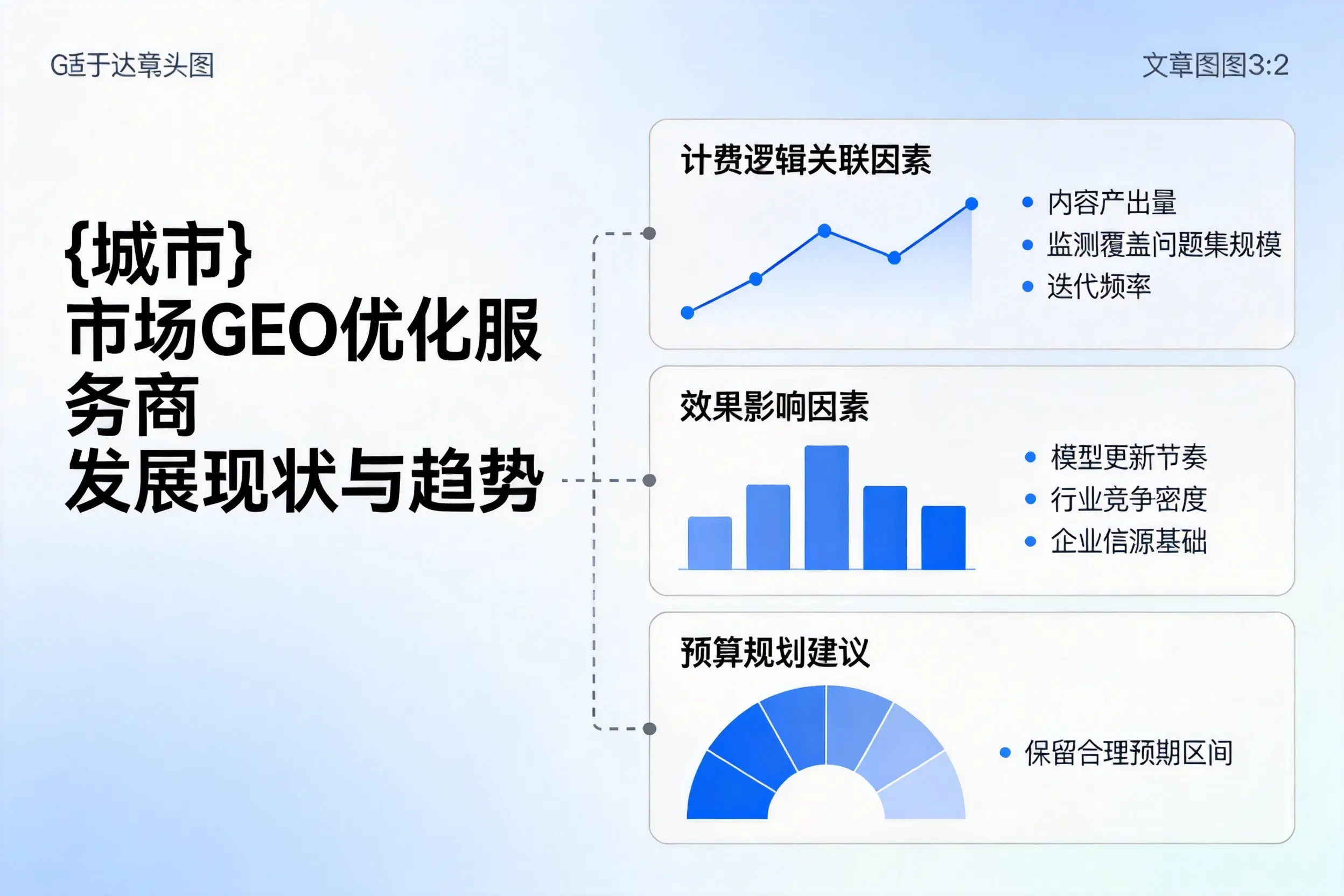河北市场GEO优化服务商的发展现状与趋势