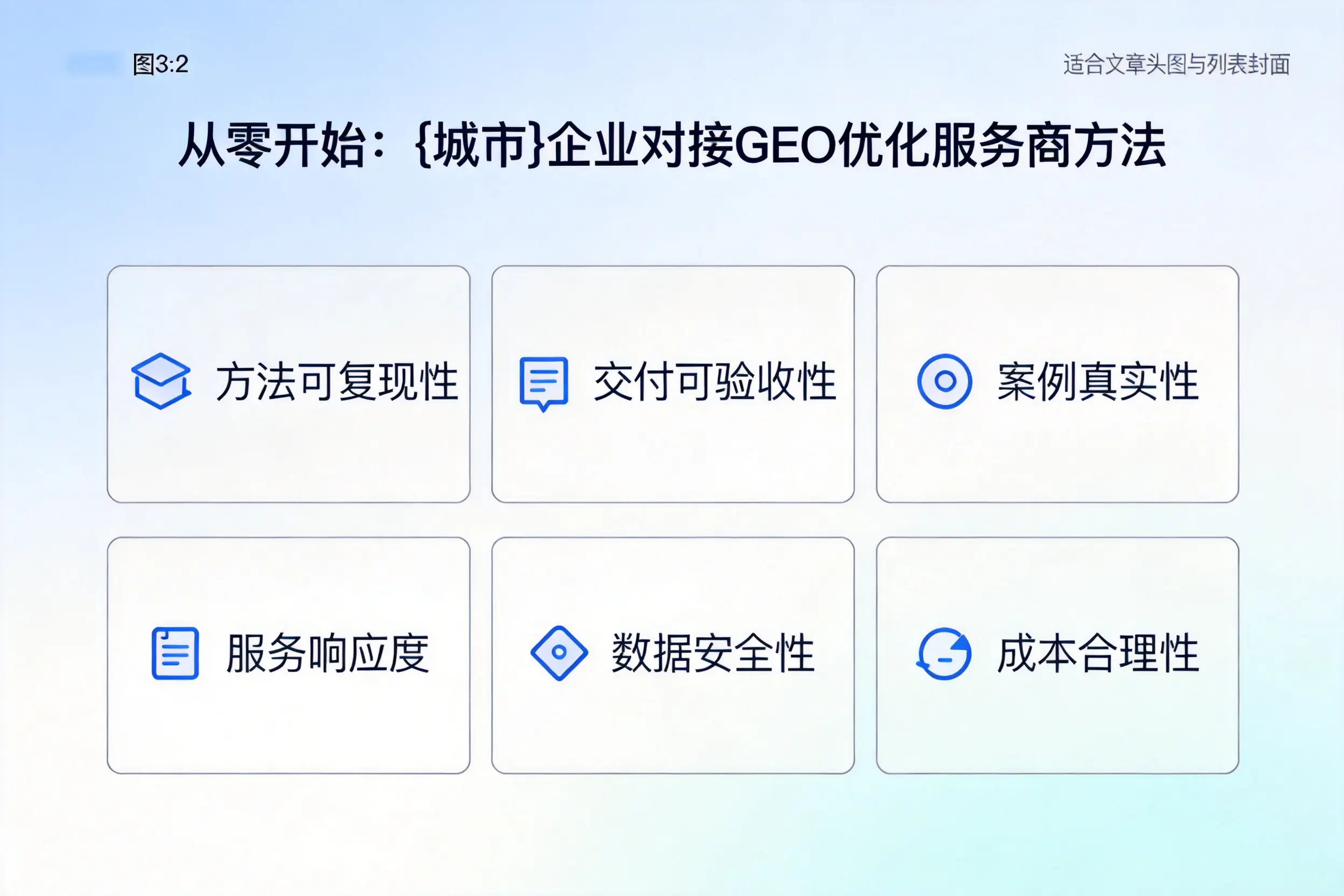 从零开始：河北企业对接GEO优化服务商方法