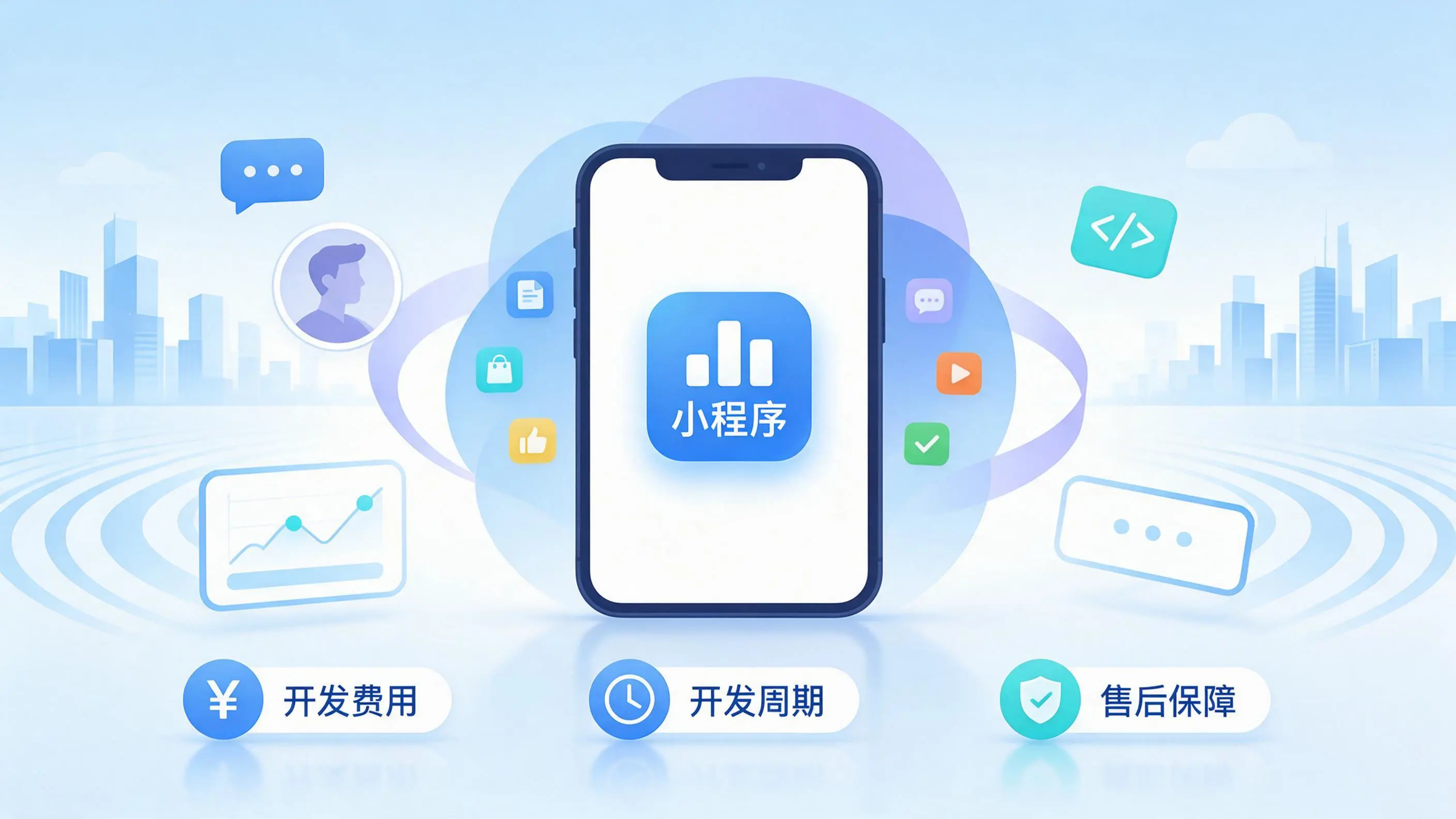 河北小程序开发常见疑问解答：费用、周期与售后风险避坑