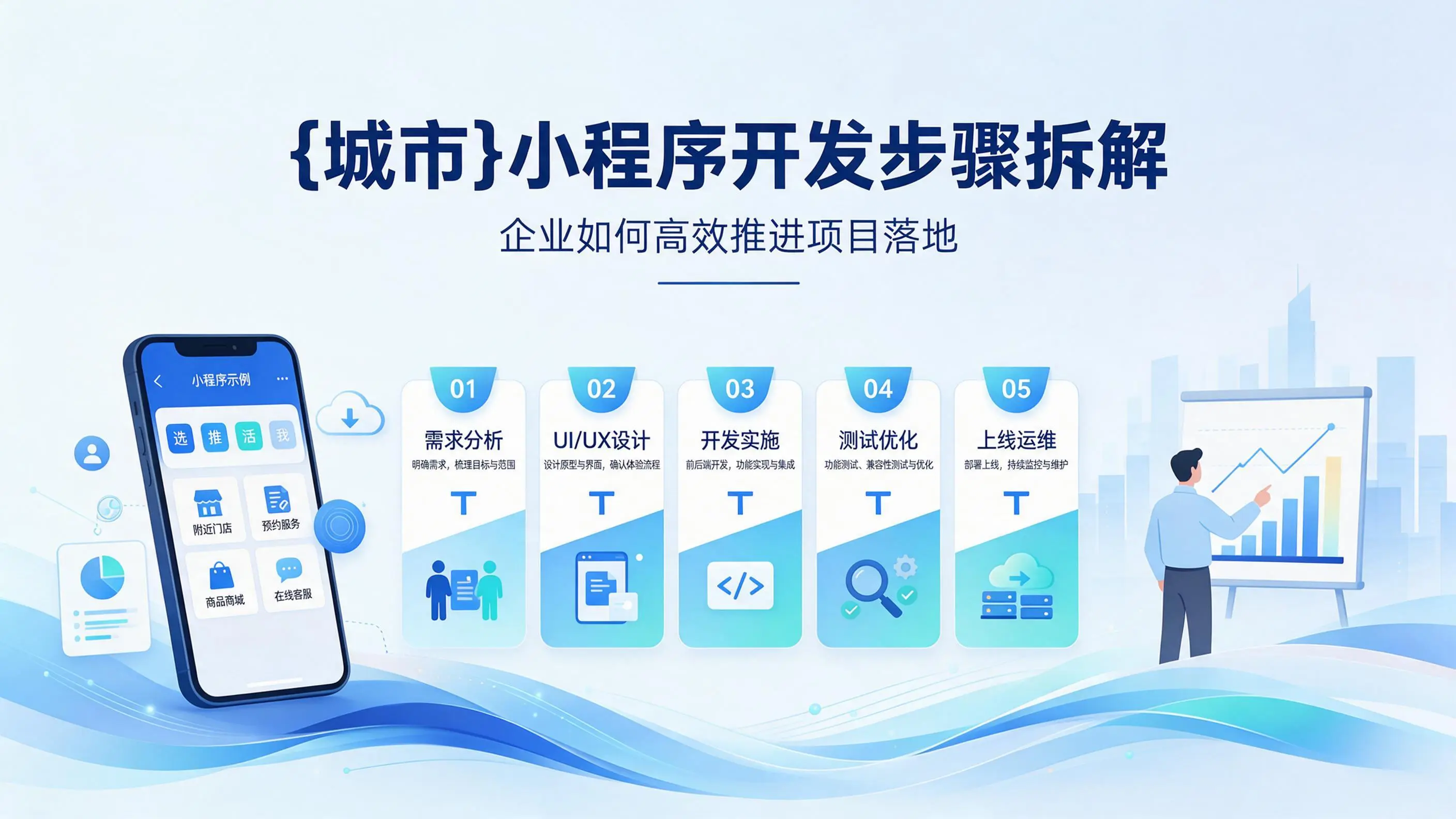 河北小程序开发步骤拆解：企业如何高效推进项目落地