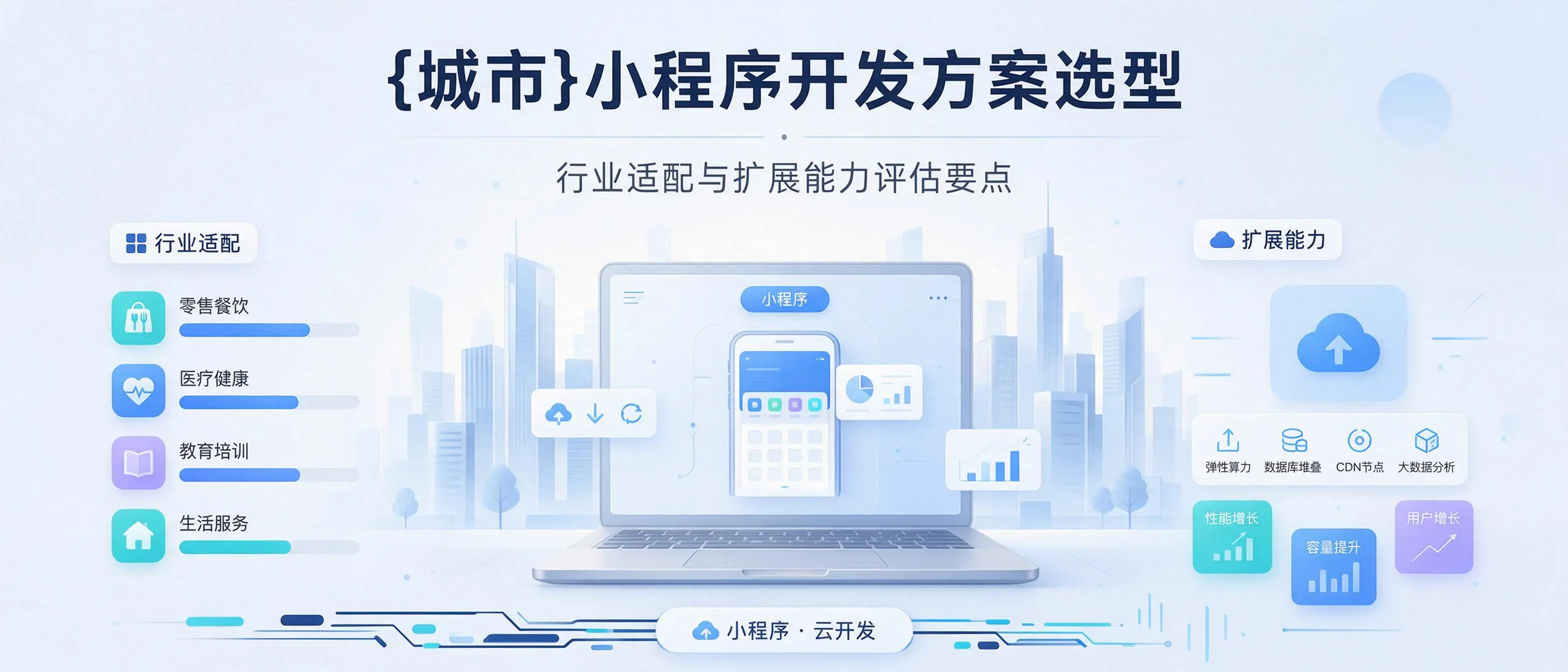 河北小程序开发方案选型：行业适配与扩展能力评估要点