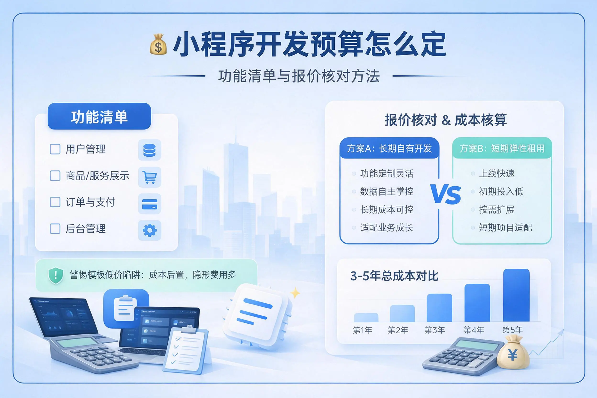 河北小程序开发预算怎么定：功能清单与报价核对方法