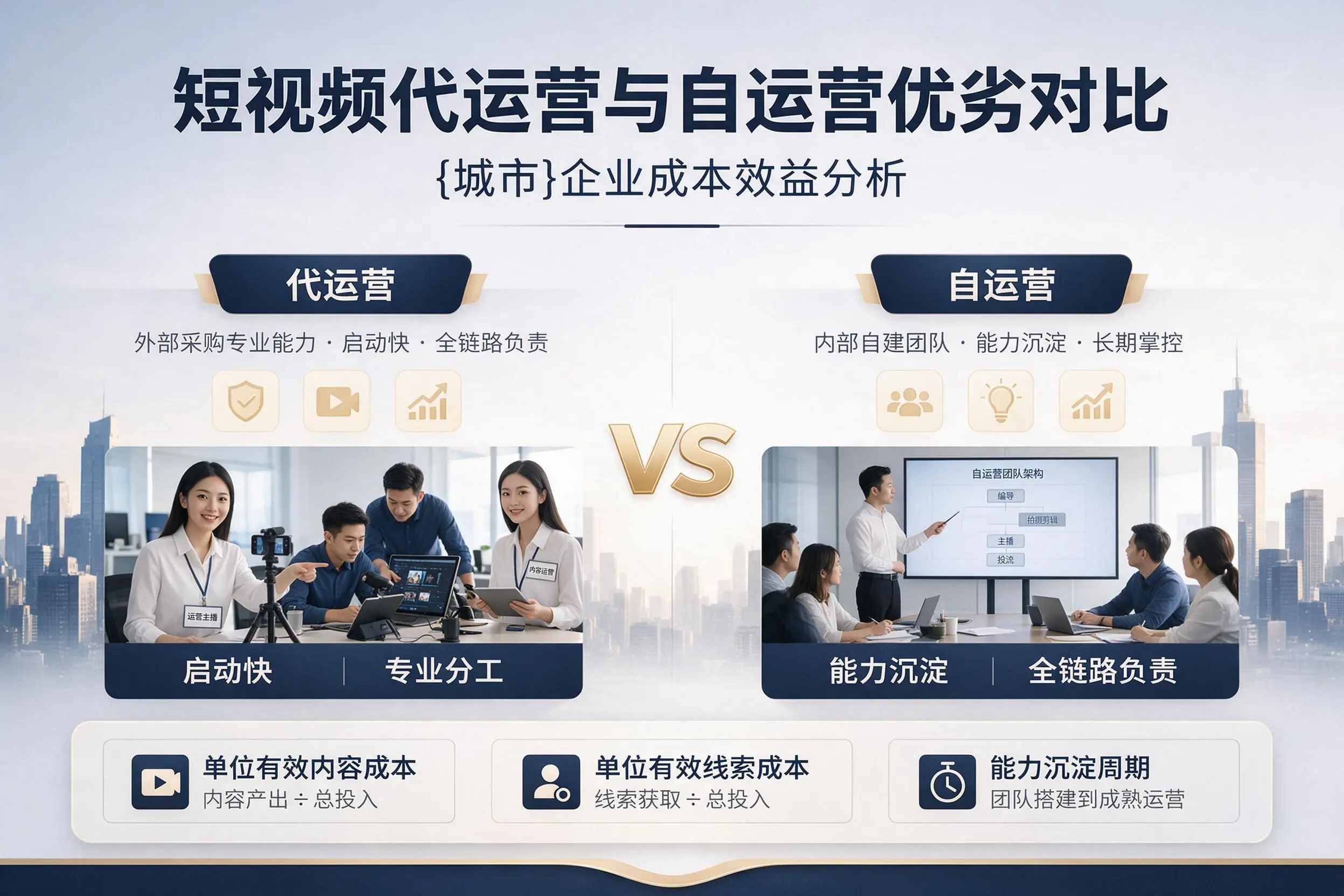 短视频代运营与自运营优劣对比：河北企业成本效益分析