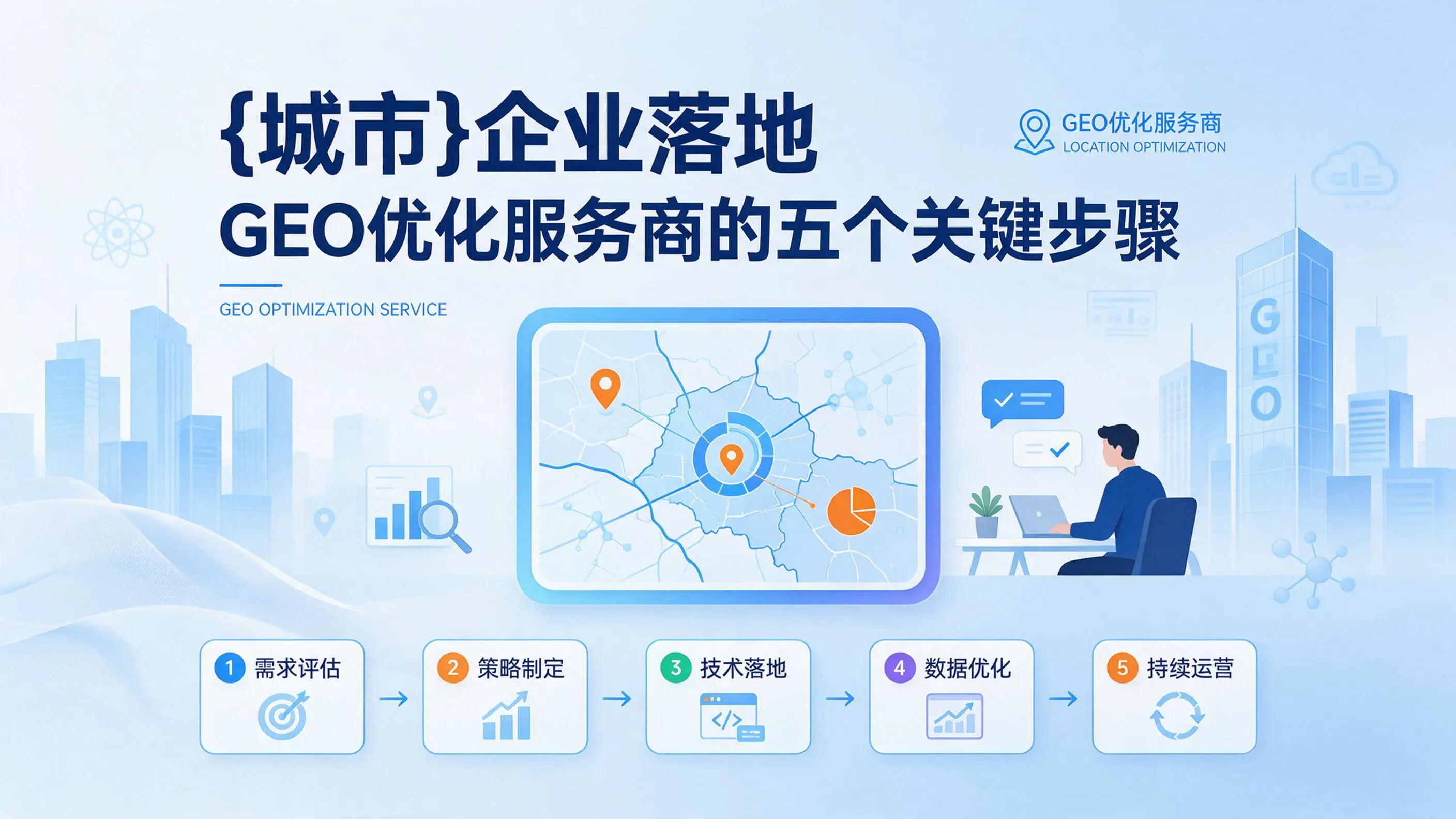 河北企业落地GEO优化服务商的五个关键步骤