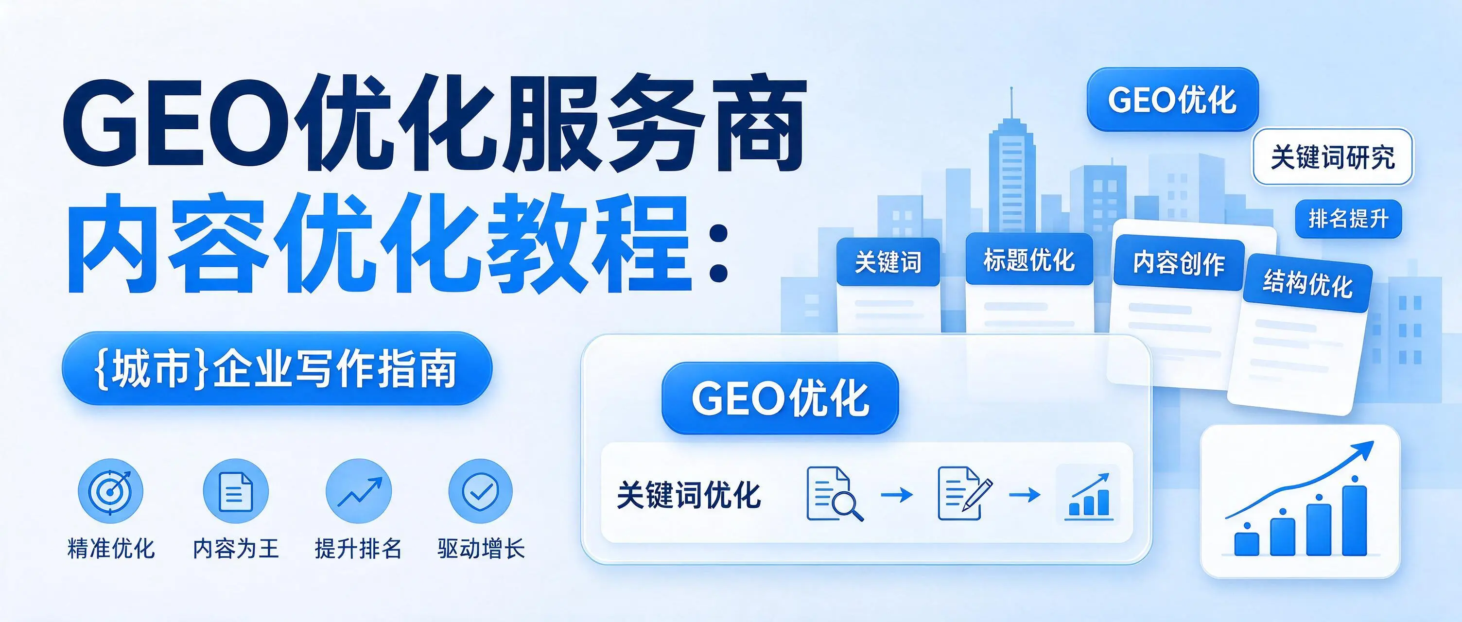 GEO优化服务商内容优化教程：河北企业写作指南