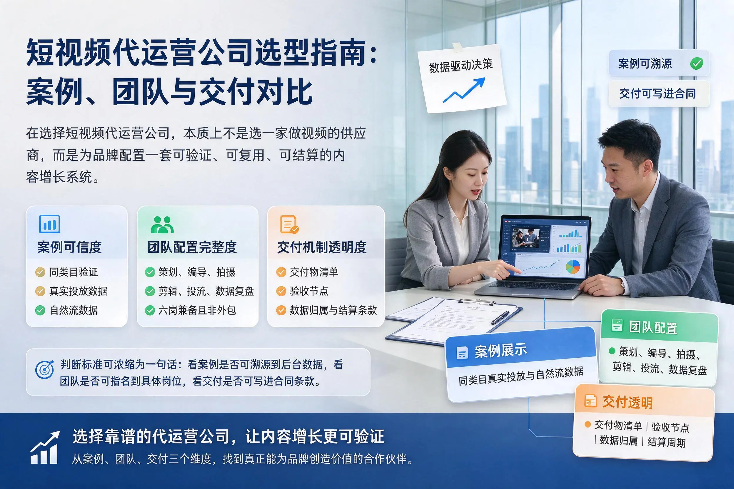 河北短视频代运营公司选型指南：案例、团队与交付对比
