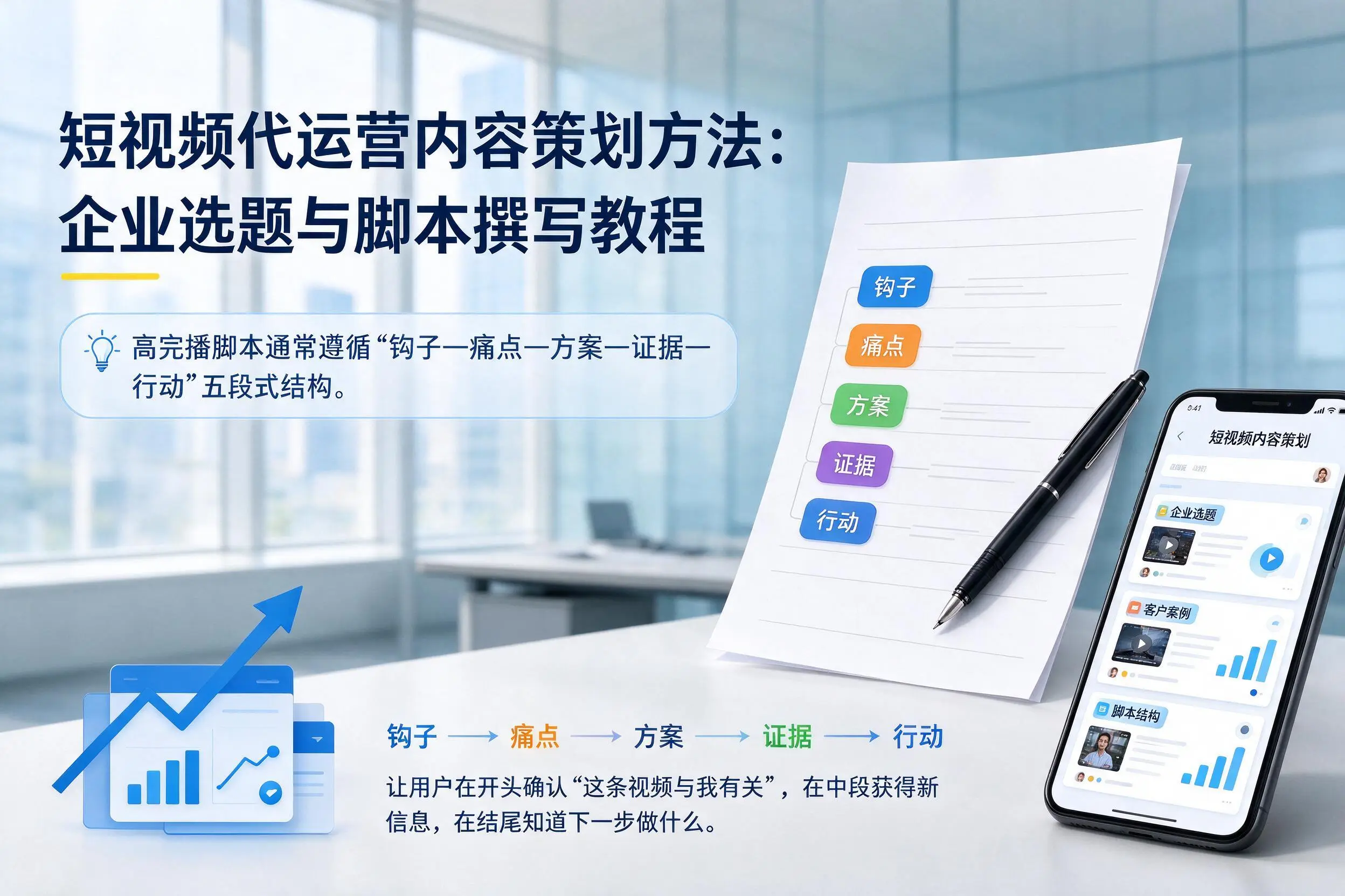 短视频代运营内容策划方法:河北企业选题与脚本撰写教程