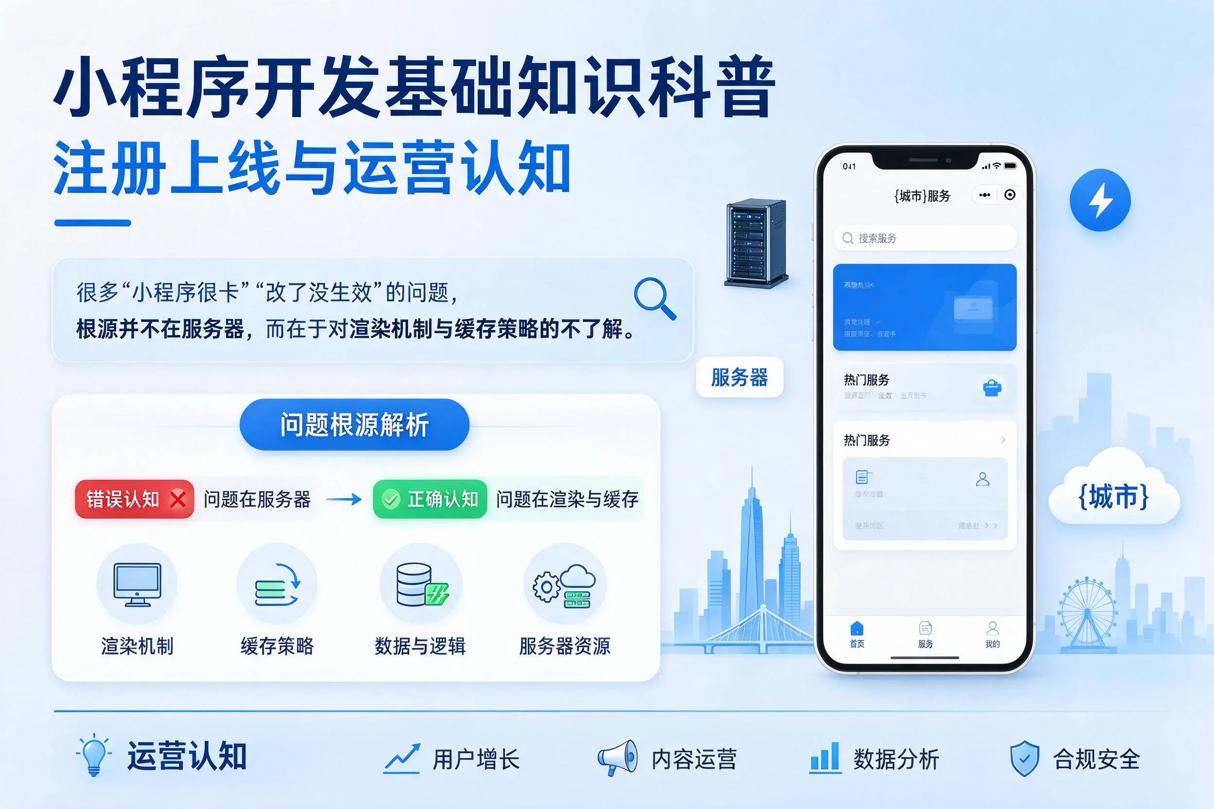 河北小程序开发基础知识科普：注册上线与运营认知