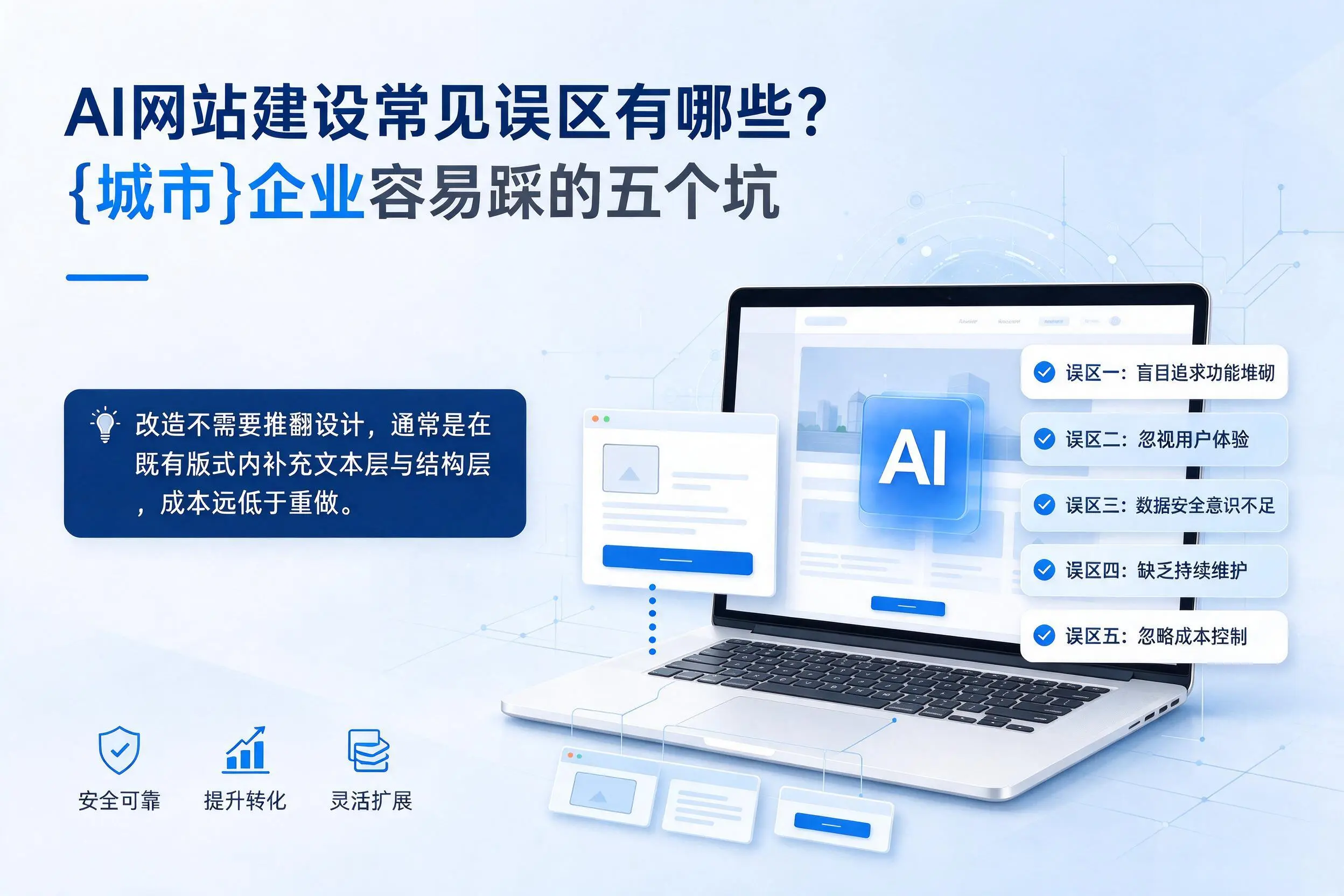 AI网站建设常见误区有哪些？河北企业容易踩的五个坑