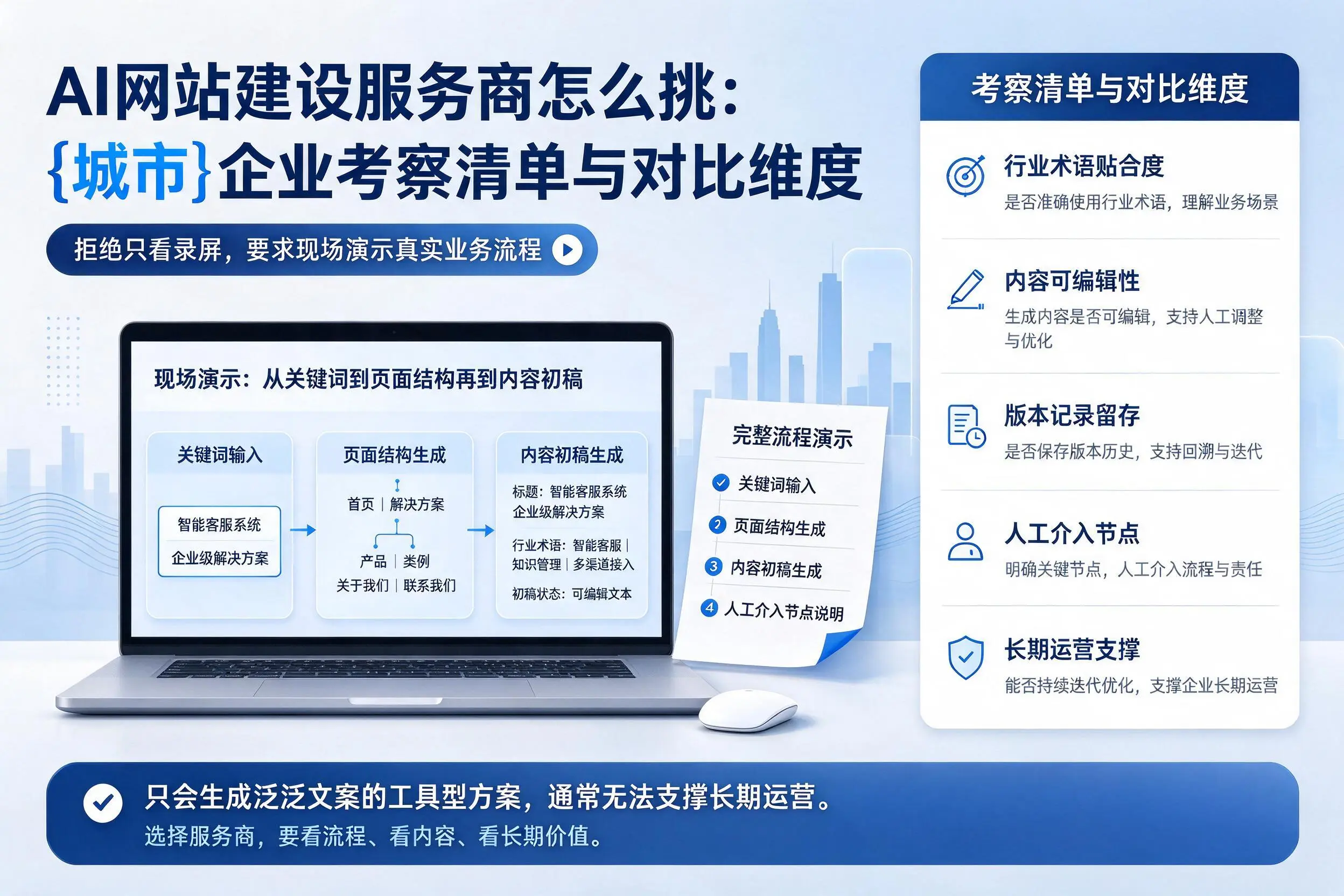 AI网站建设服务商怎么挑：河北企业考察清单与对比维度