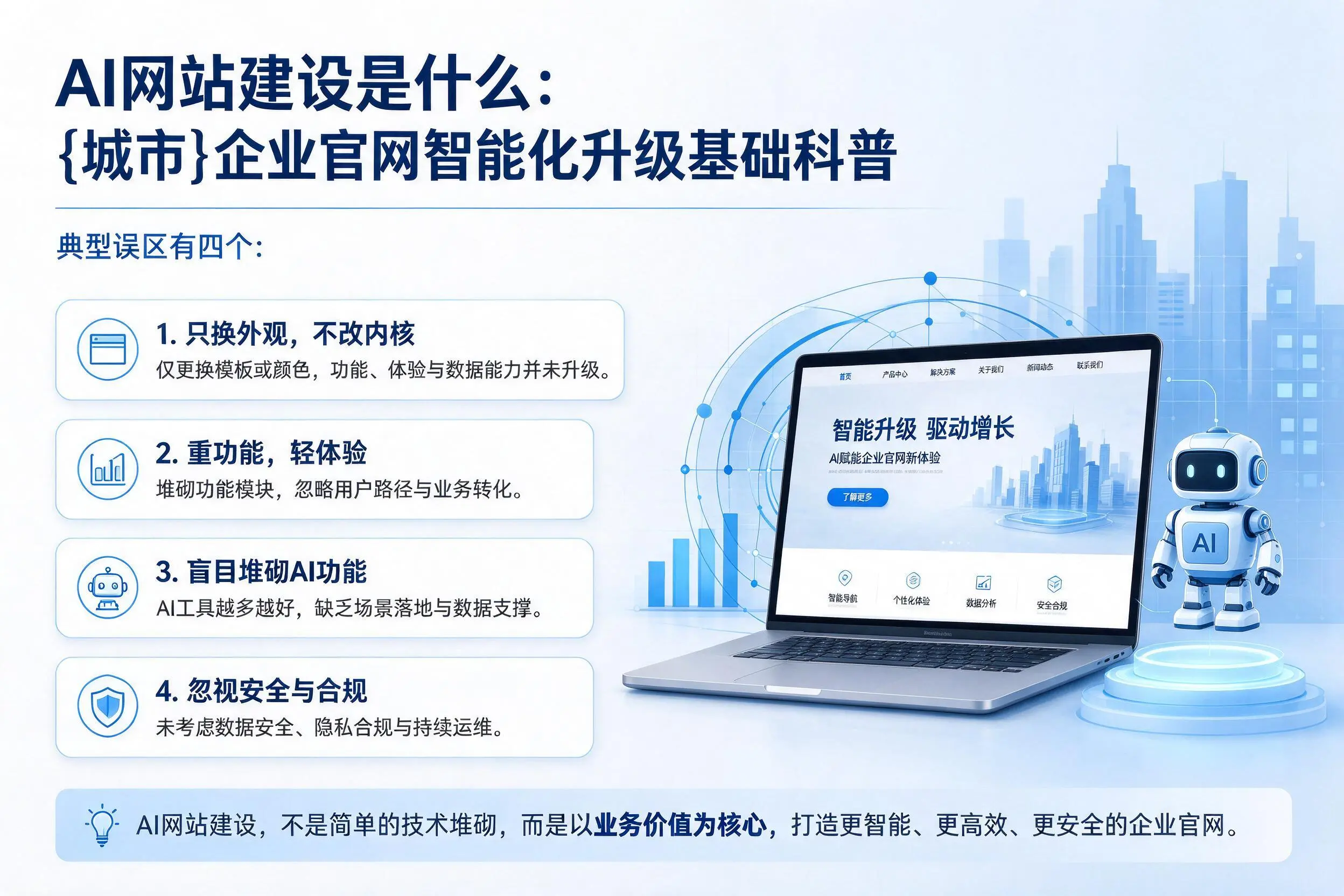 AI网站建设是什么：河北企业官网智能化升级基础科普
