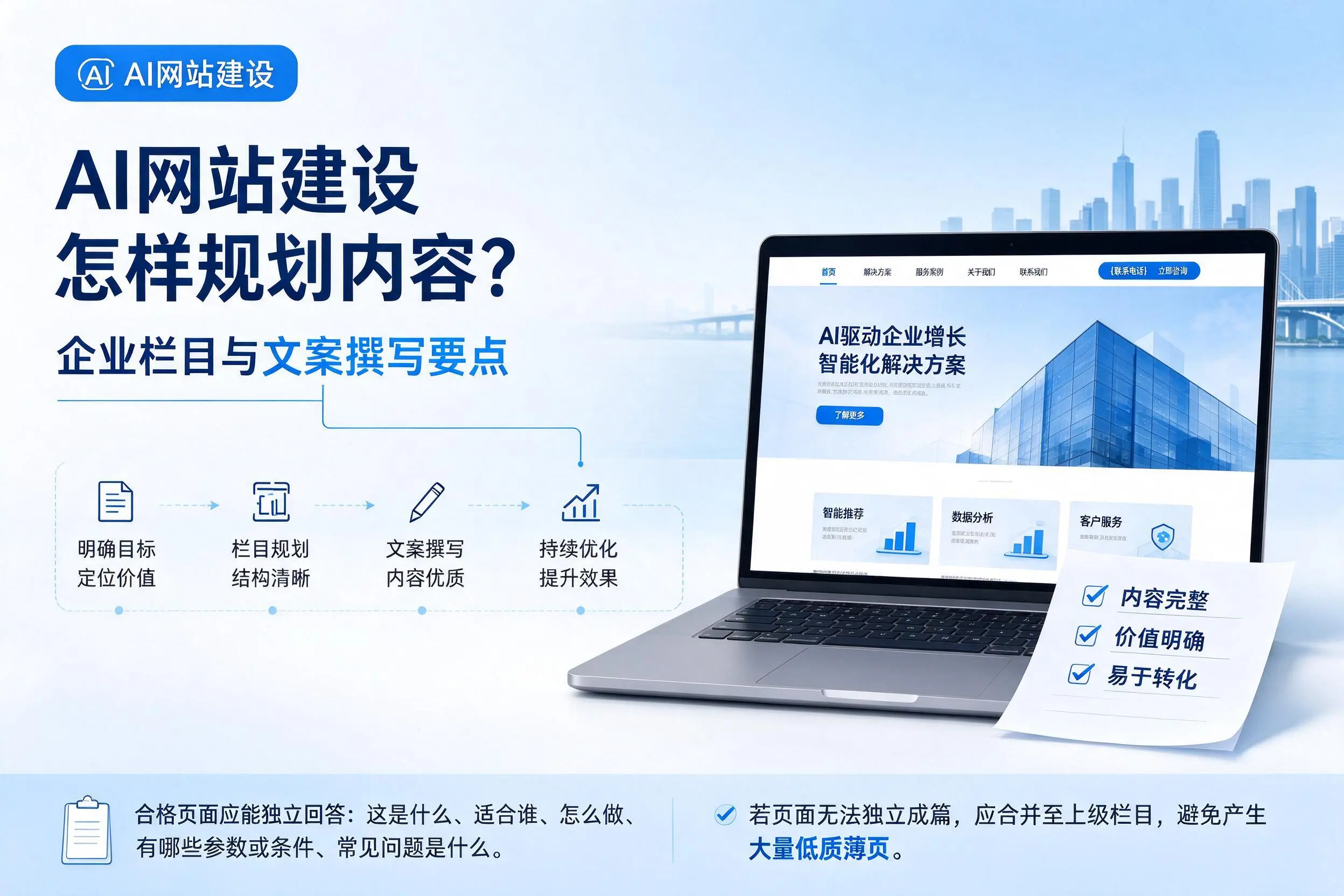 AI网站建设怎样规划内容？河北企业栏目与文案撰写要点