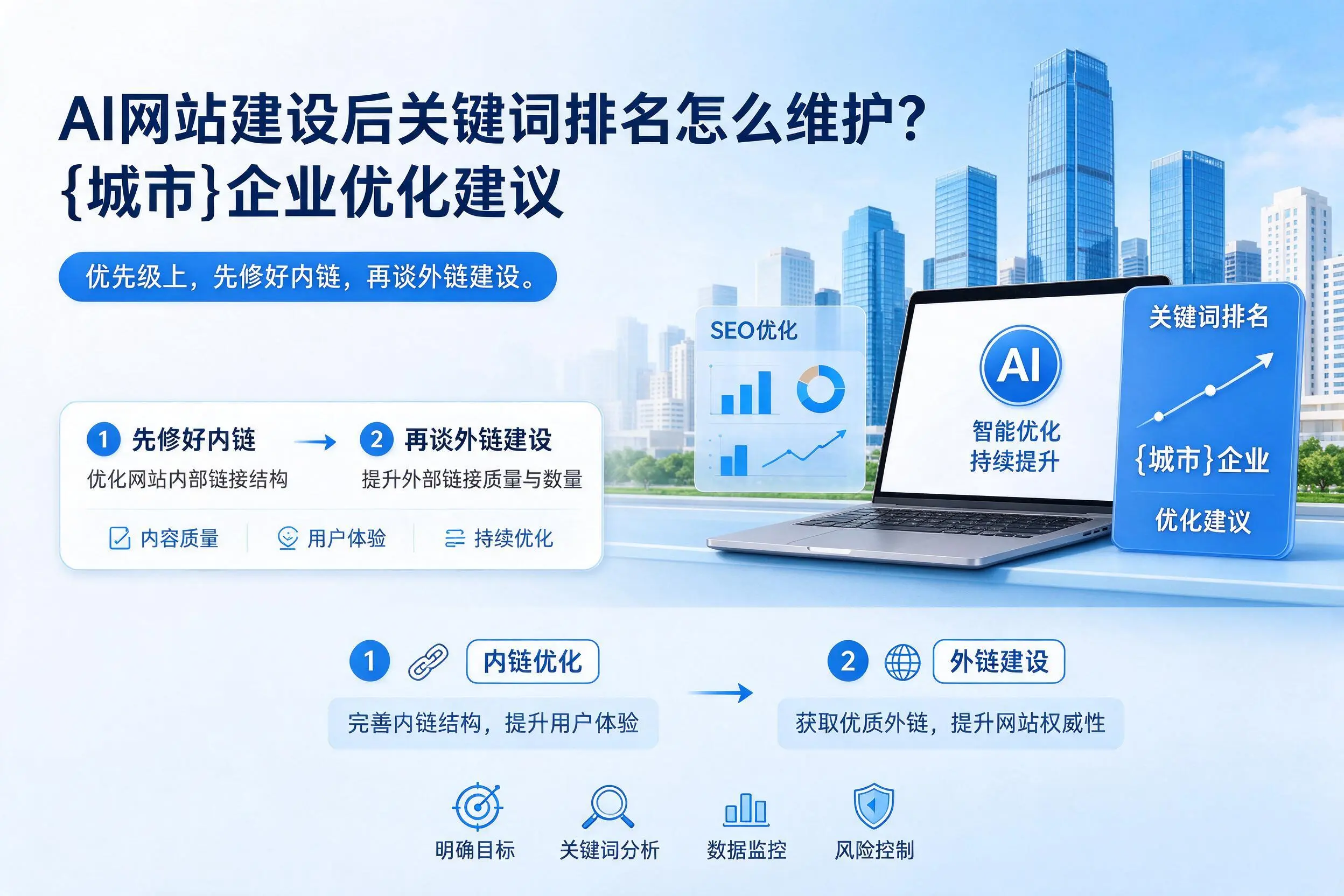 AI网站建设后关键词排名怎么维护？河北企业优化建议