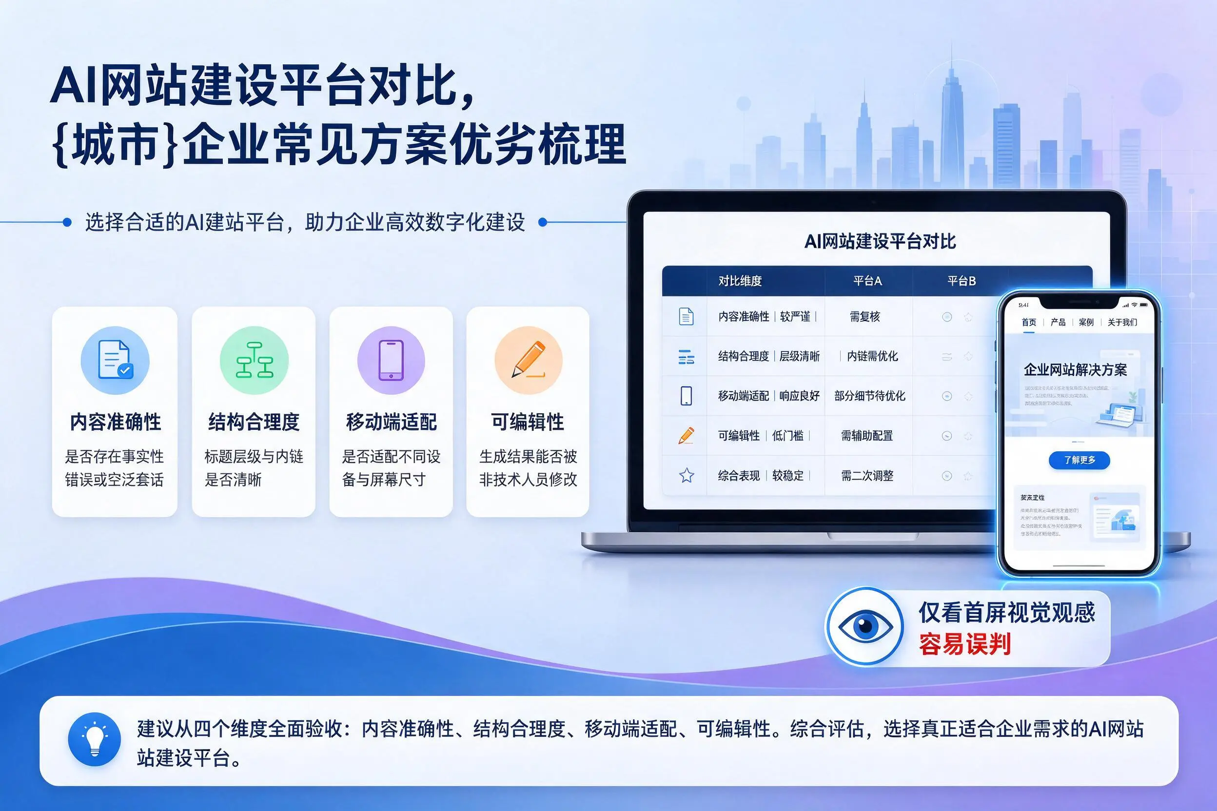 AI网站建设平台对比,河北企业常见方案优劣梳理