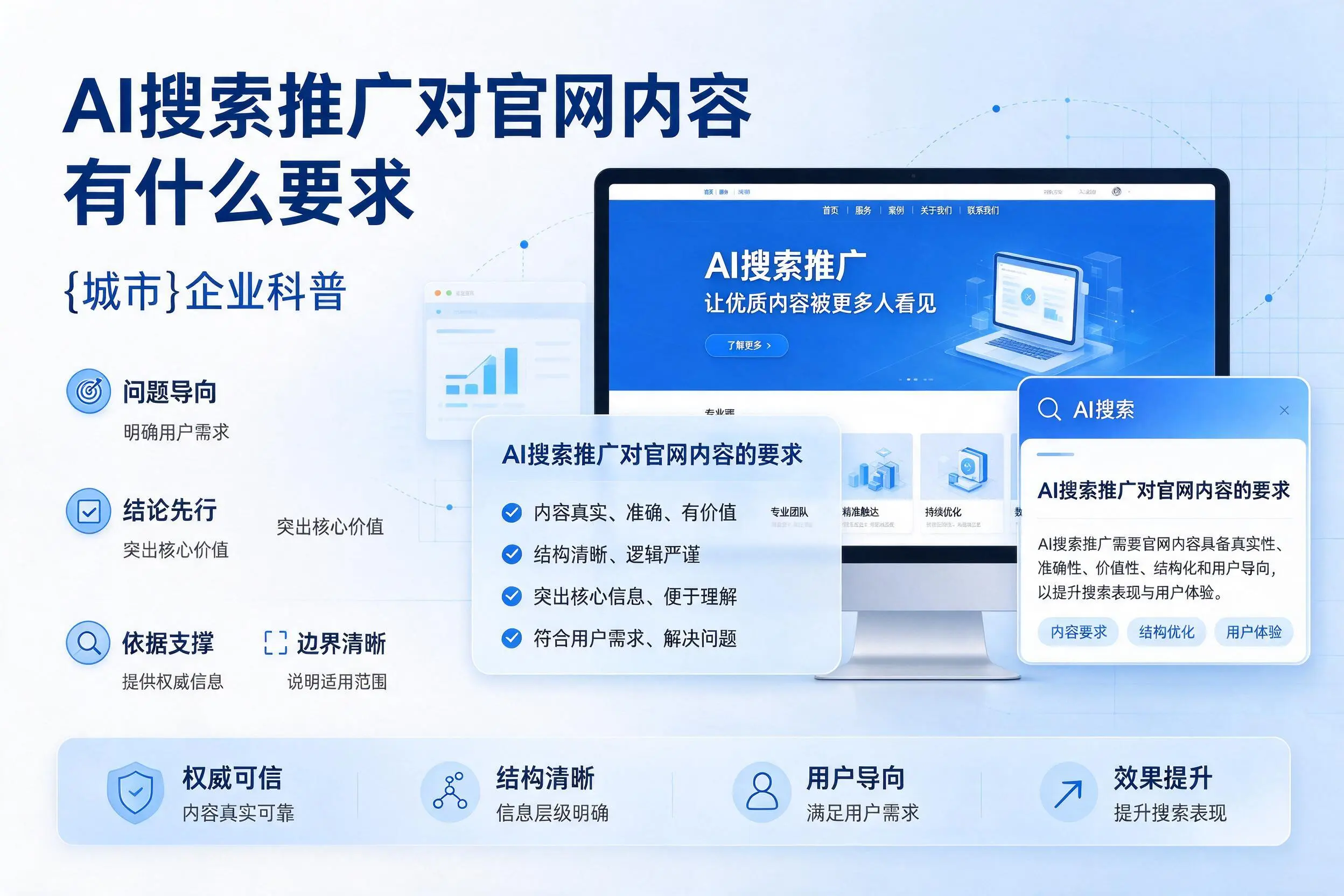 AI搜索推广对官网内容有什么要求，河北企业科普